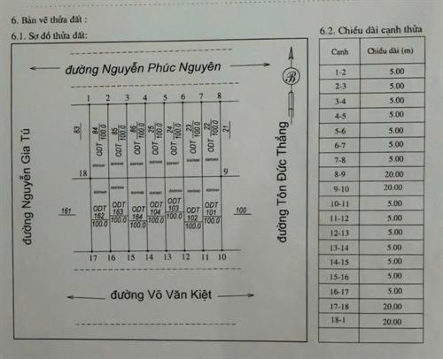 LÔ ĐẤT THỔ CƯ 1400 M2 VÔ CÙNG HIẾM TẠI NỘI THÀNH PHAN THIẾT